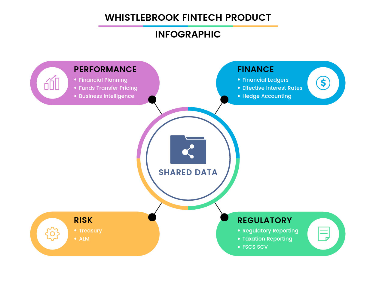 Diseño Gráfico por iftitahNA para este proyecto | Diseño #27031237