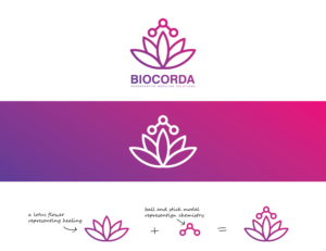 Logo Design by abd.k for this project | Design: #27003822
