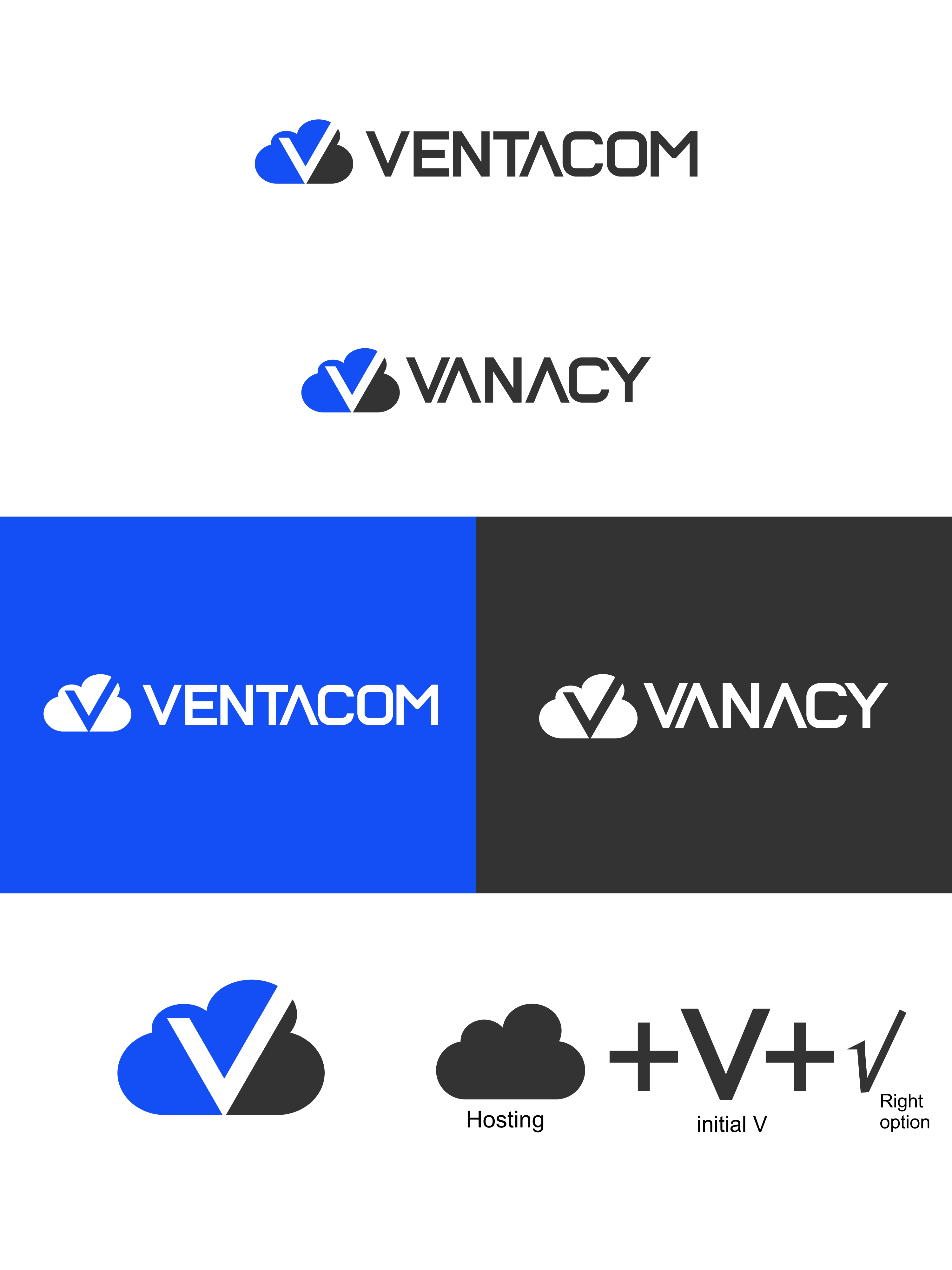 Logo Design by Naeem imran for this project | Design #27005887