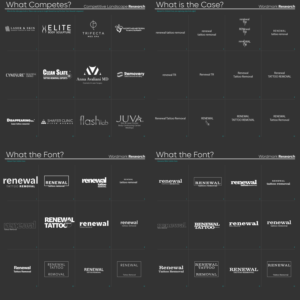 Logo Design by Noel