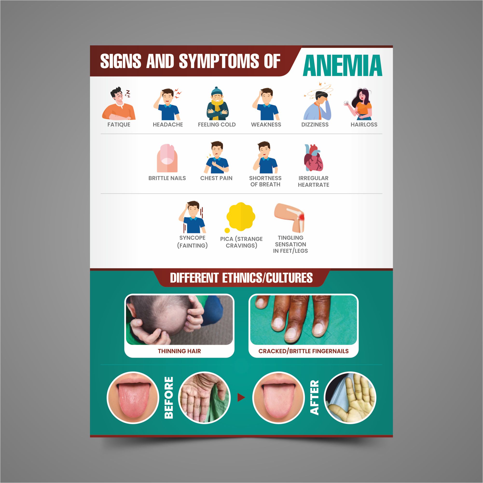 Flyer-Design von Fat Bat Man für dieses Projekt | Design #27019542