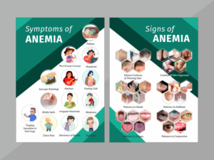Flyer Design by Fine Graphics House for this project | Design: #27022394
