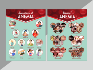 Flyer Design by Fine Graphics House for this project | Design: #27102372