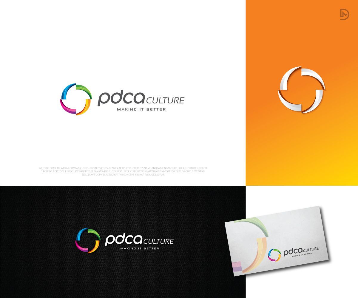 Logo Design by D_Mantra for pdca culture | Design #27030617