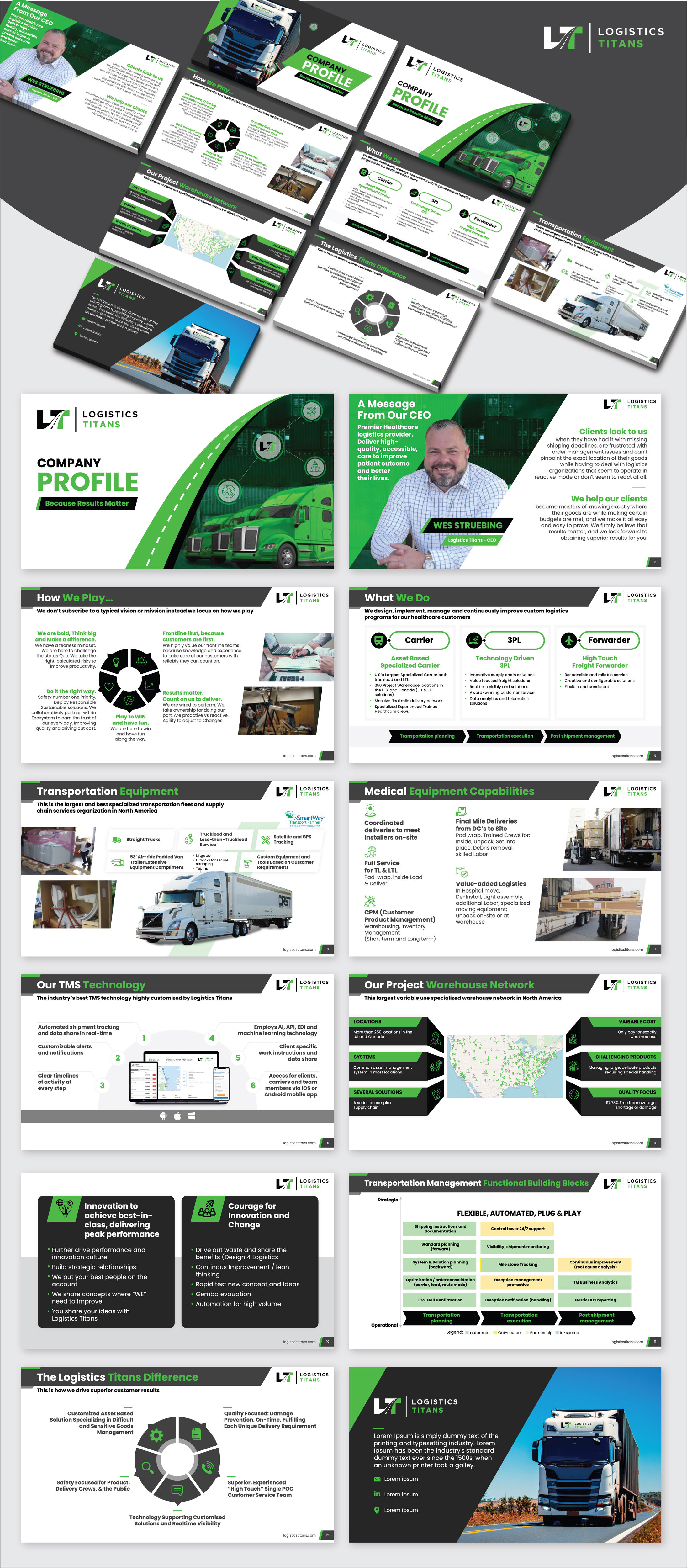 PowerPoint-Design von Flatmilter für Customized Logistics Group | Design #27050316