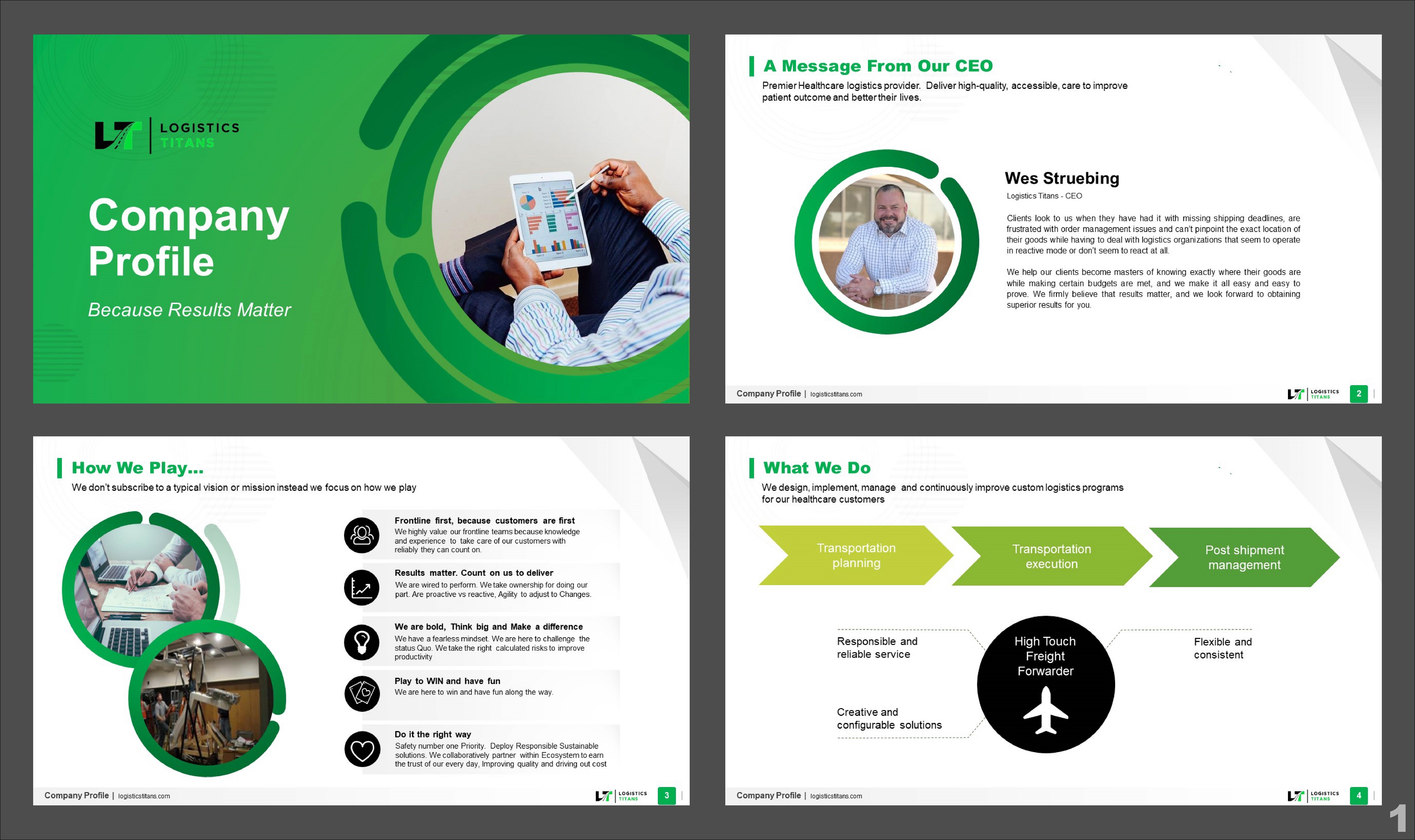 PowerPoint Design by Abdulmumin Imam for Customized Logistics Group | Design #27046103