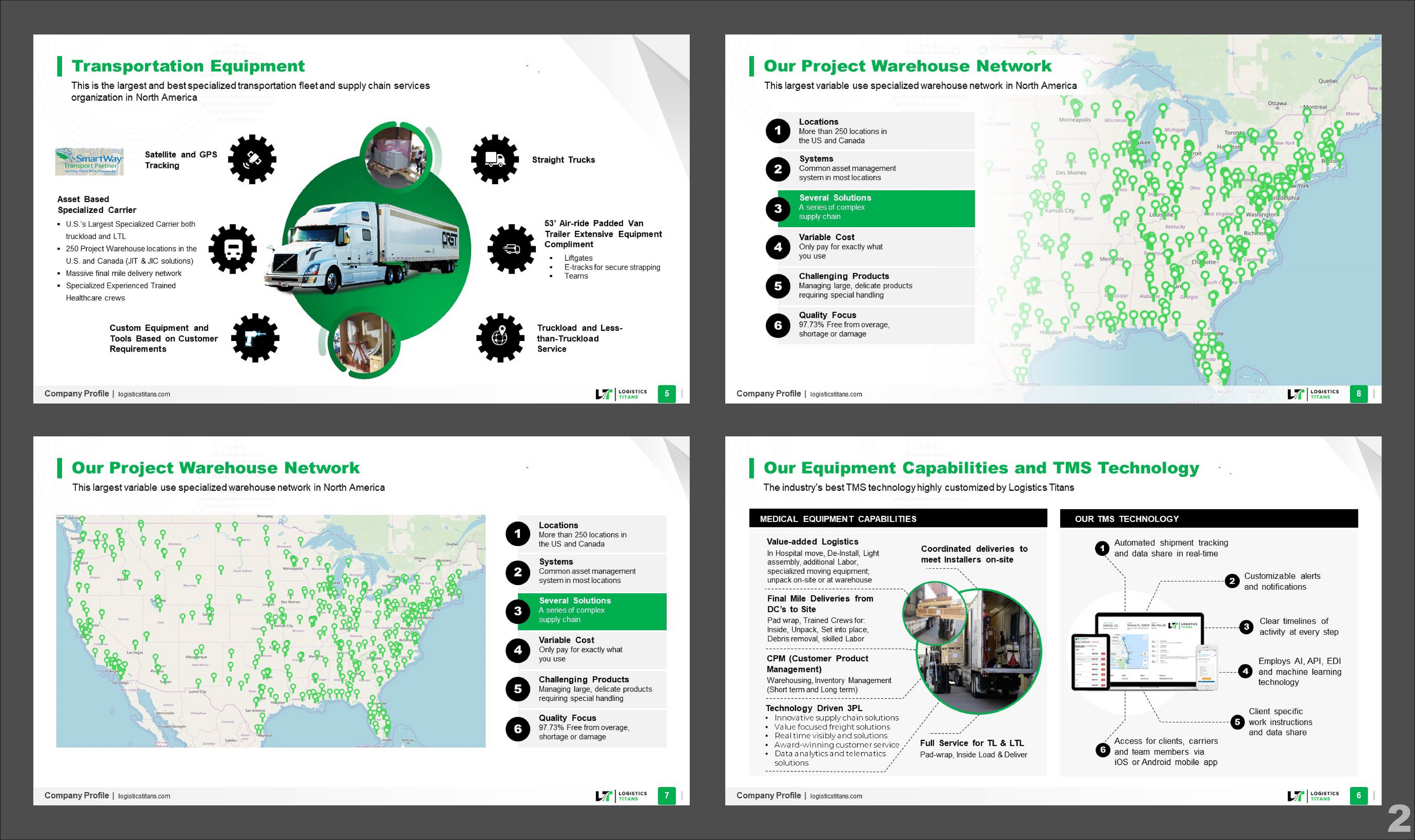 PowerPoint Design by Abdulmumin Imam for Customized Logistics Group | Design #27046107