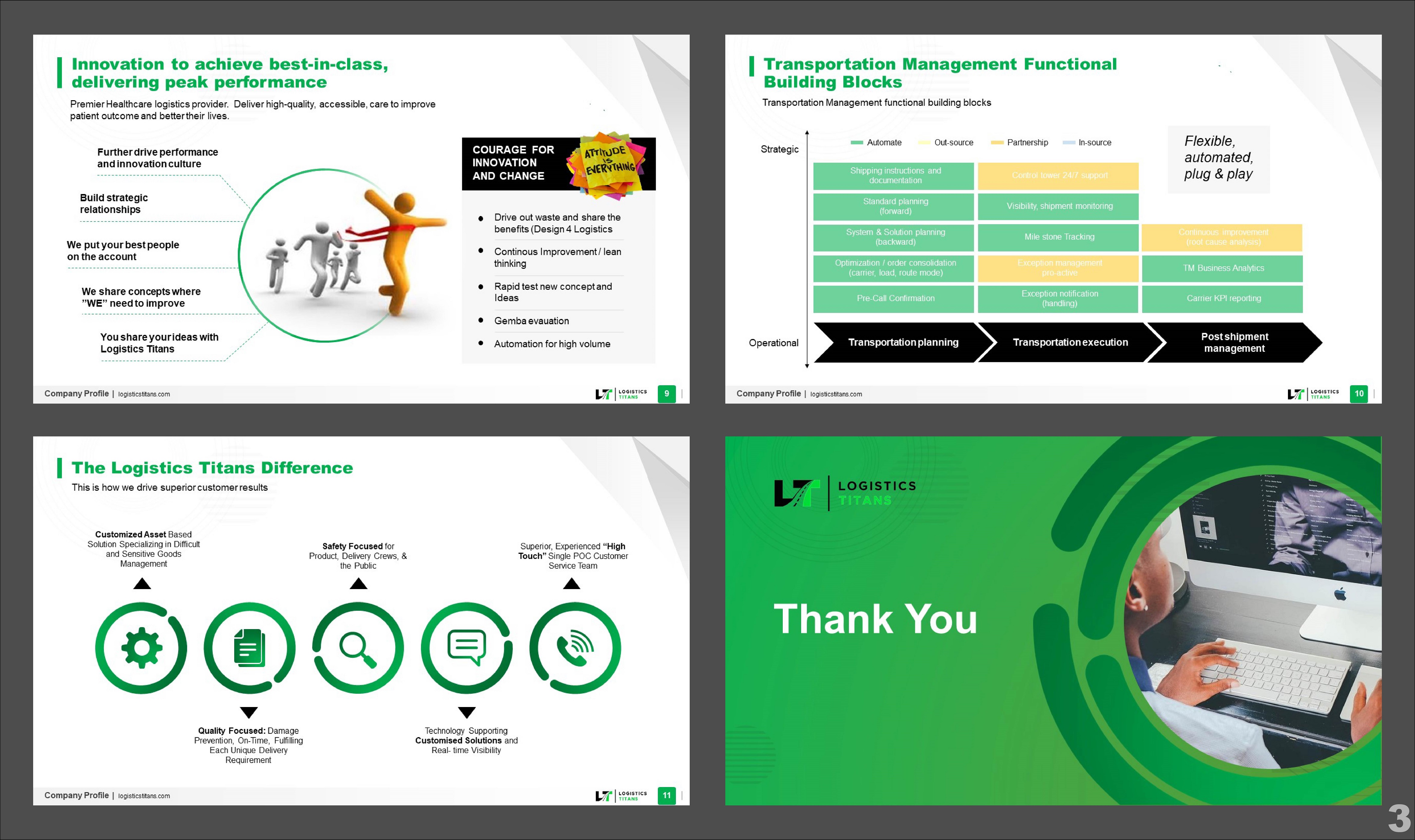 PowerPoint Design by Abdulmumin Imam for Customized Logistics Group | Design #27046112
