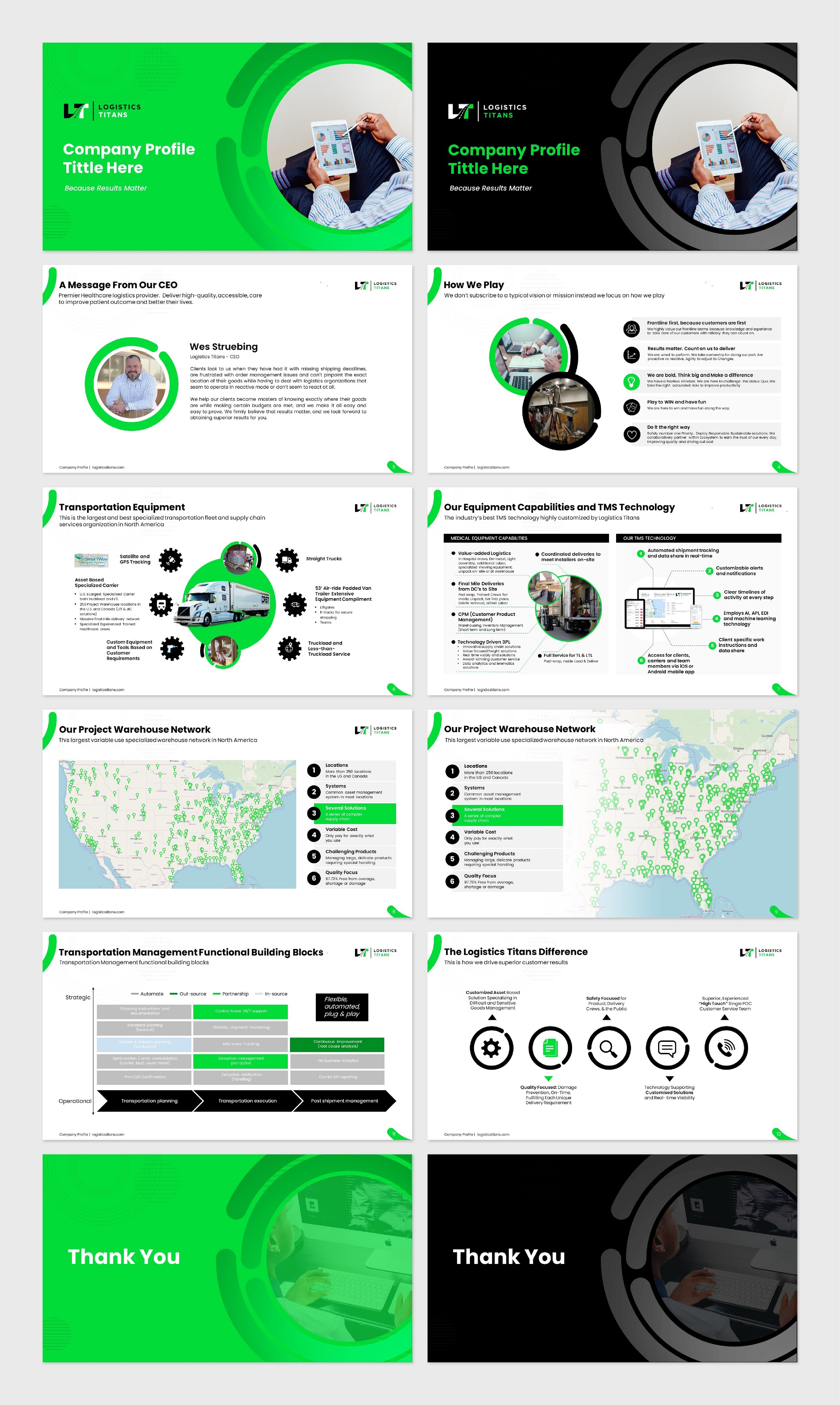 PowerPoint-Design von Abdulmumin Imam für Customized Logistics Group | Design #27122231
