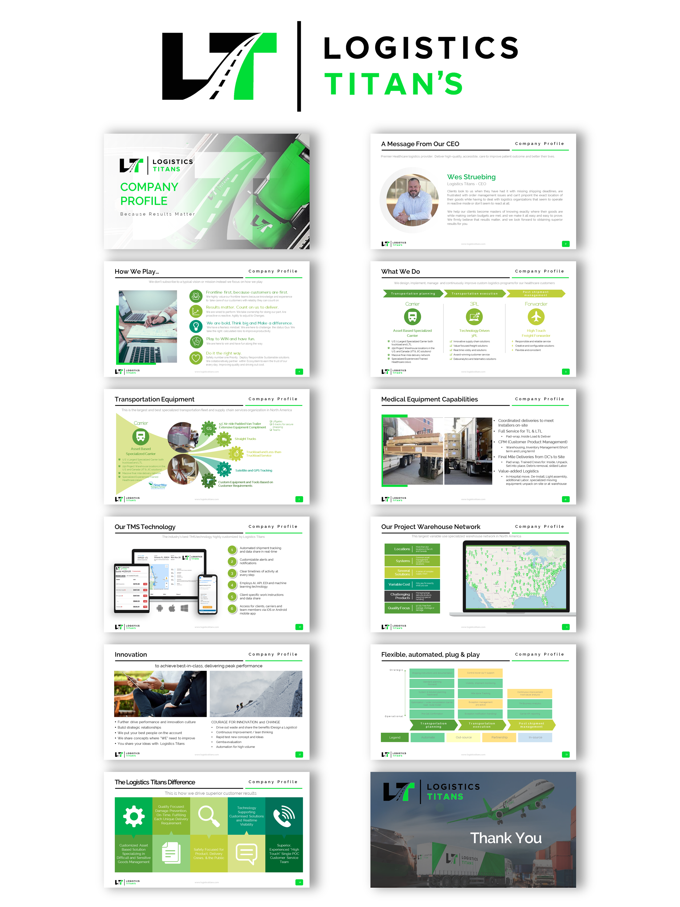 PowerPoint Design by joseborgesbarboza 2 for Customized Logistics Group | Design #27044823