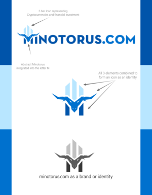 Graphic Design by Rickyy for this project | Design: #27073788