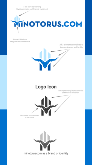Graphic Design by Rickyy for this project | Design: #27074909