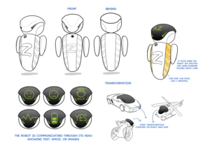 Character Design by Fawz for CORE3 | Design #27075079