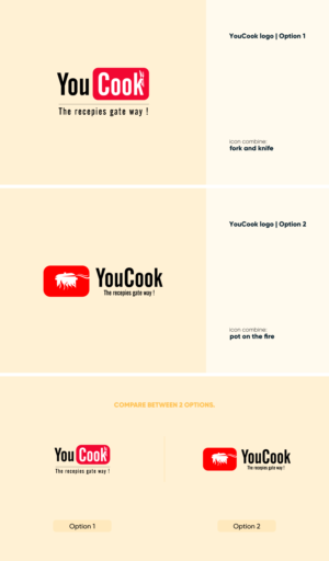 Logo Design by Nguyen Tuan
