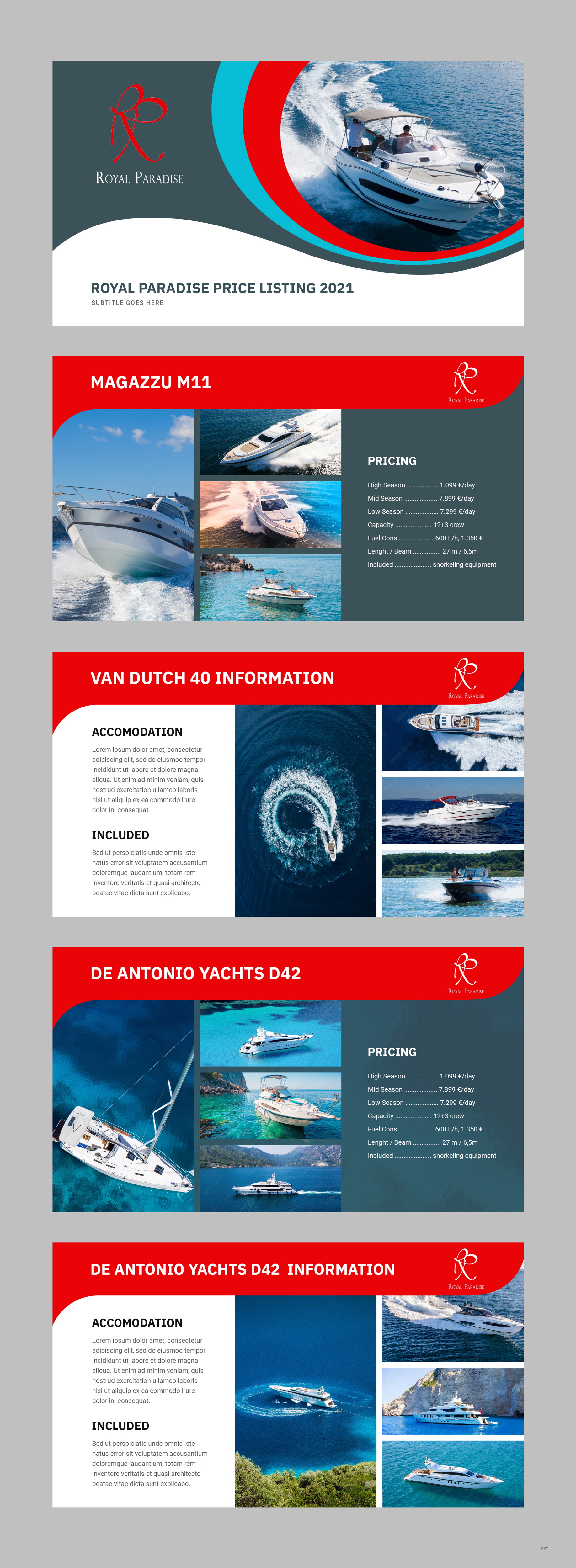PowerPoint Design by pb for this project | Design #27076442