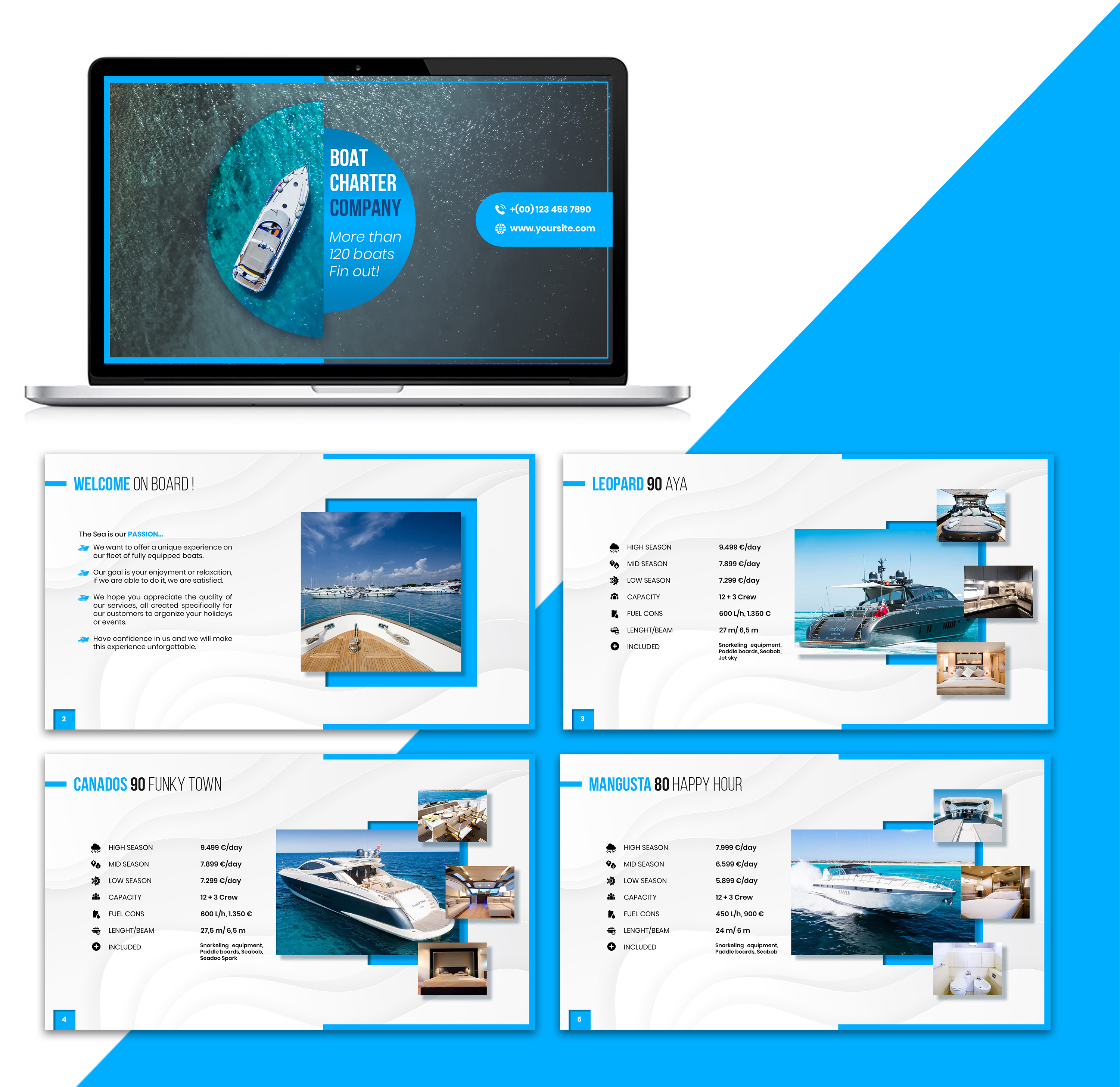 PowerPoint Design by SAI DESIGNS for this project | Design #27072662