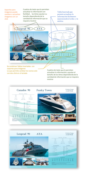 Boat Charter Power Point Template | PowerPoint Design by joseborgesbarboza 2