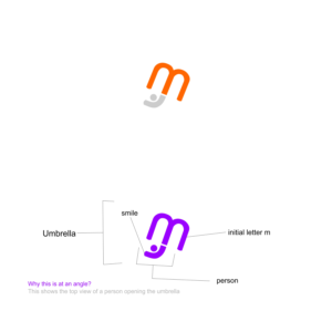 Logo Design by Naeem imran for this project | Design: #27059646