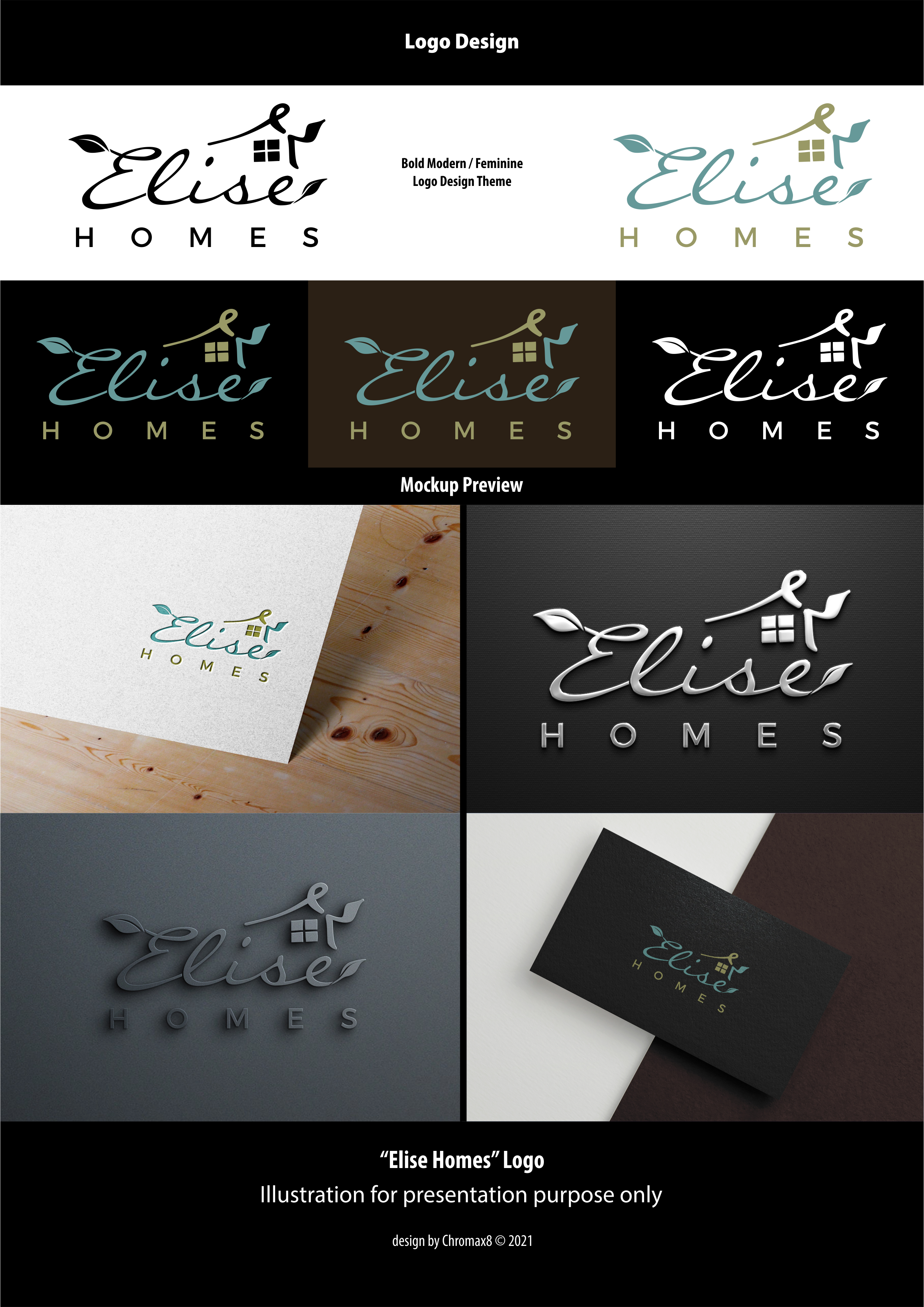 Logo Design by Chromax8 for Buildcon Inc. DBA Brevard Lawns | Design #27079495