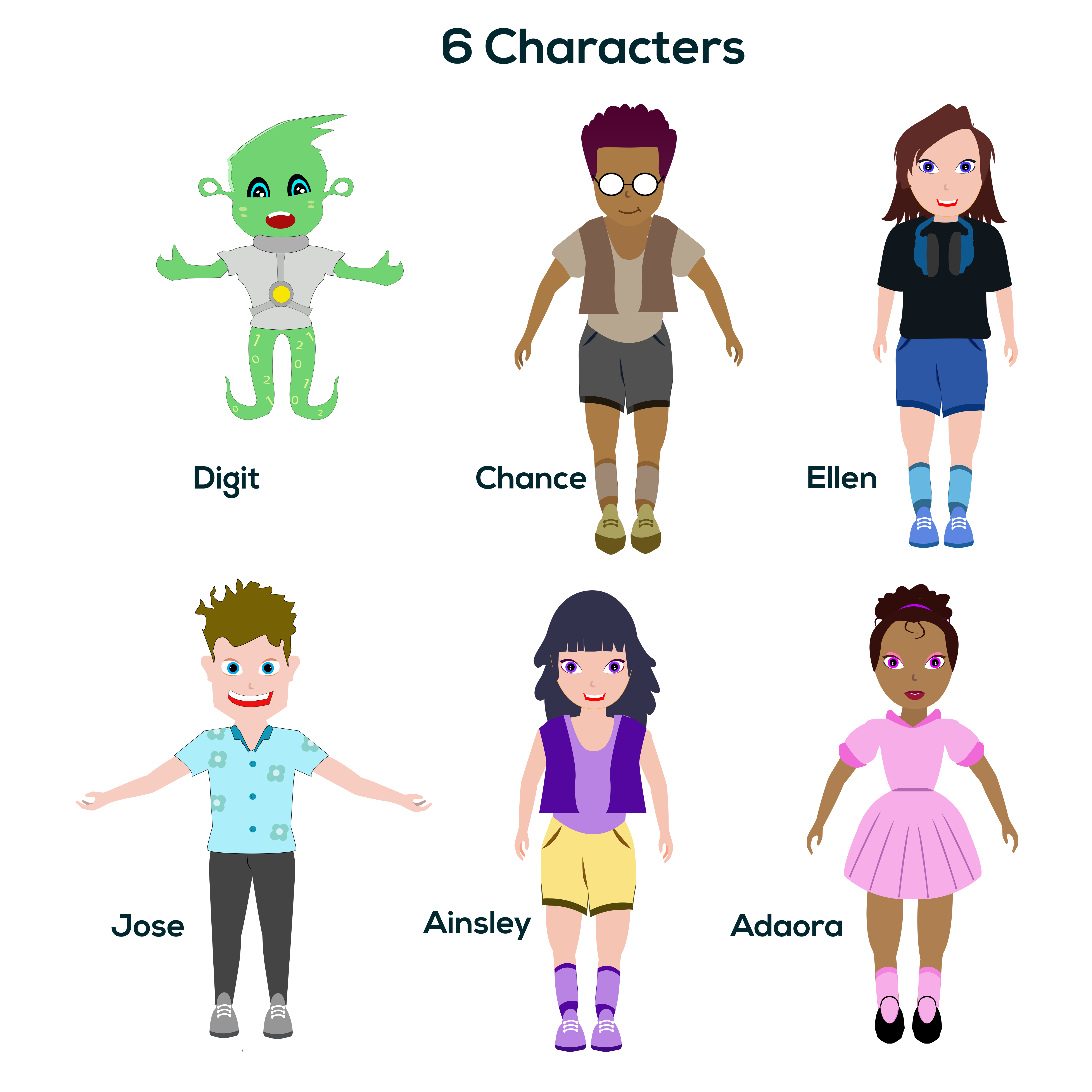 Diseño de Personaje por Abhijith TV para este proyecto | Diseño #27104338