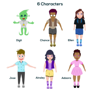 Character Design by Abhijith TV for this project | Design #27104338