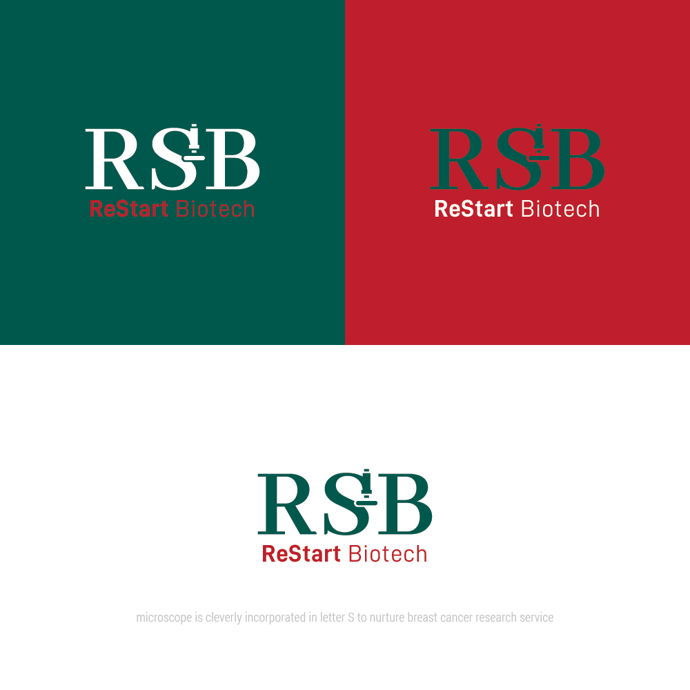 Logo Design by nandkumar for this project | Design #27065561