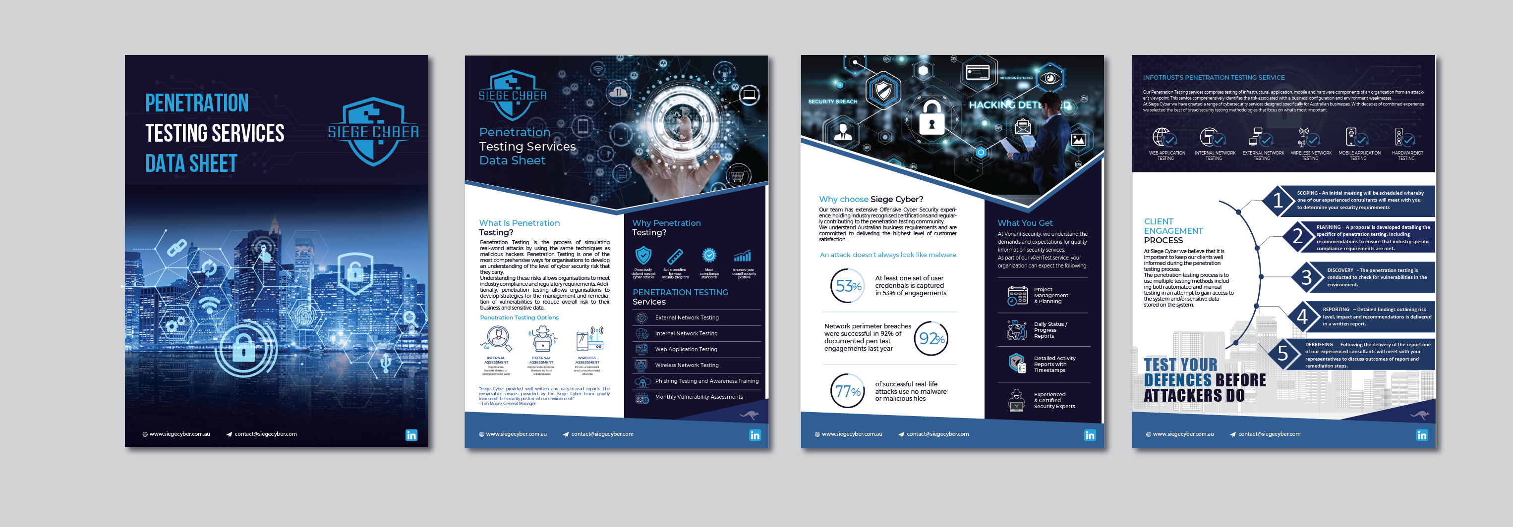 Flyer Design by alex989 for this project | Design #27071990
