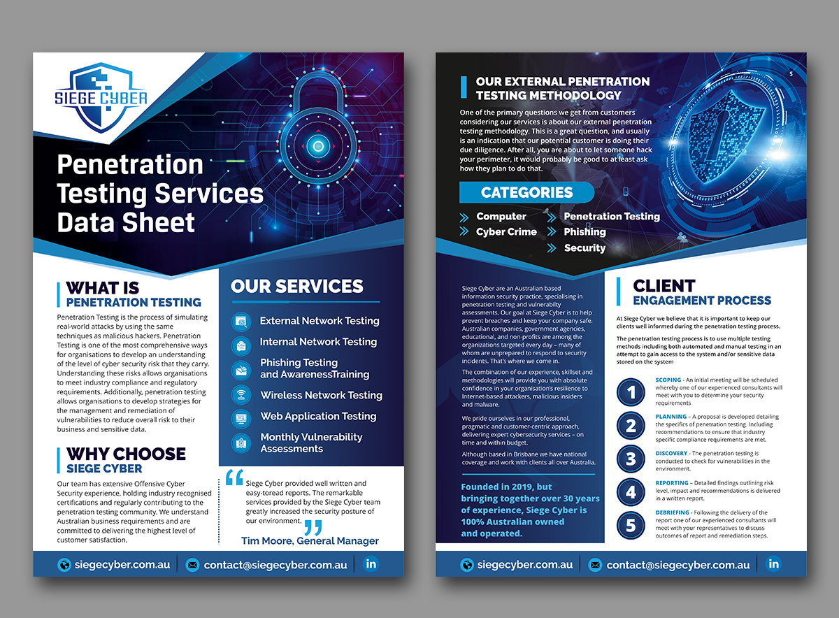 Flyer Design by ecorokerz for this project | Design #27069815