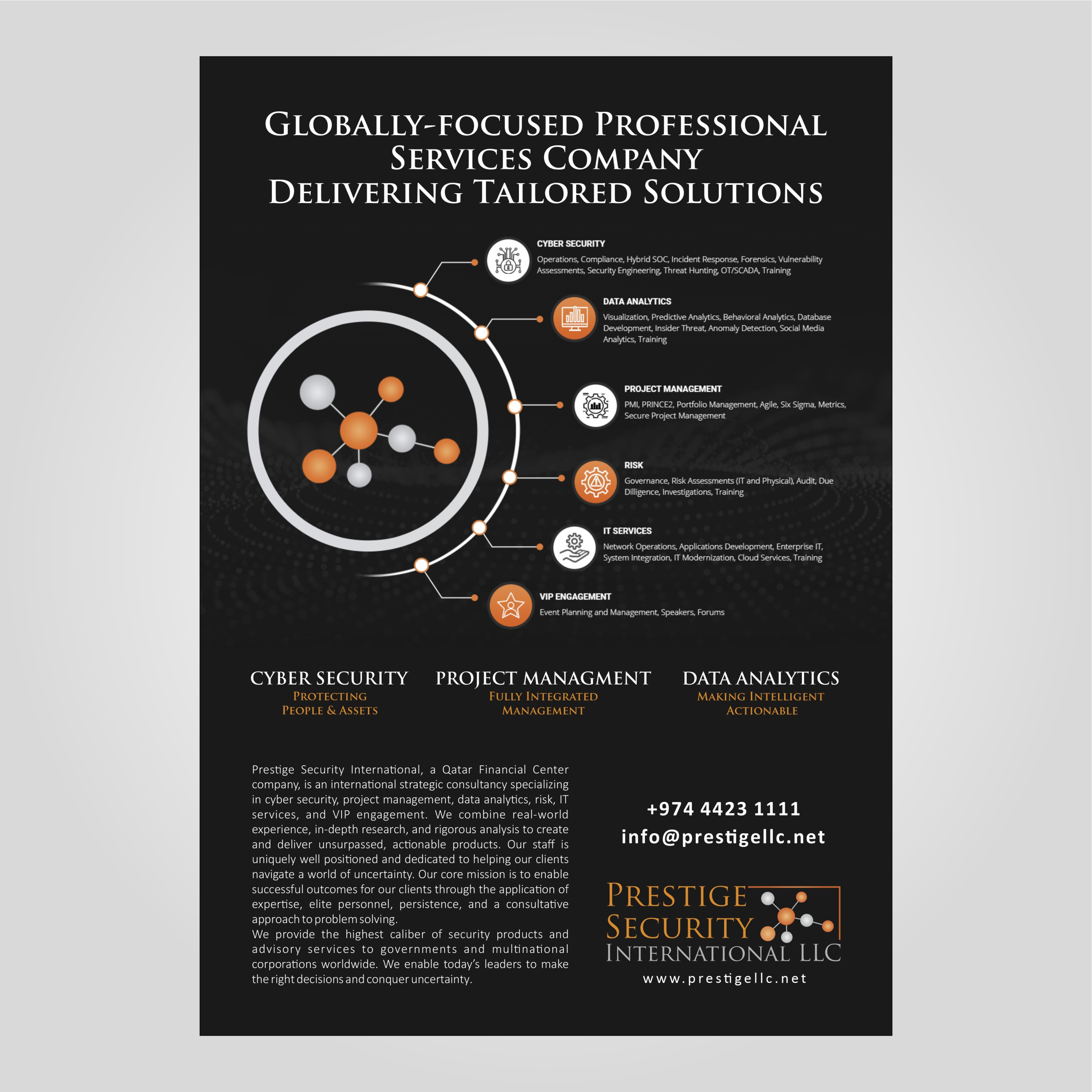 Print Design by DesignART for this project | Design #27080036