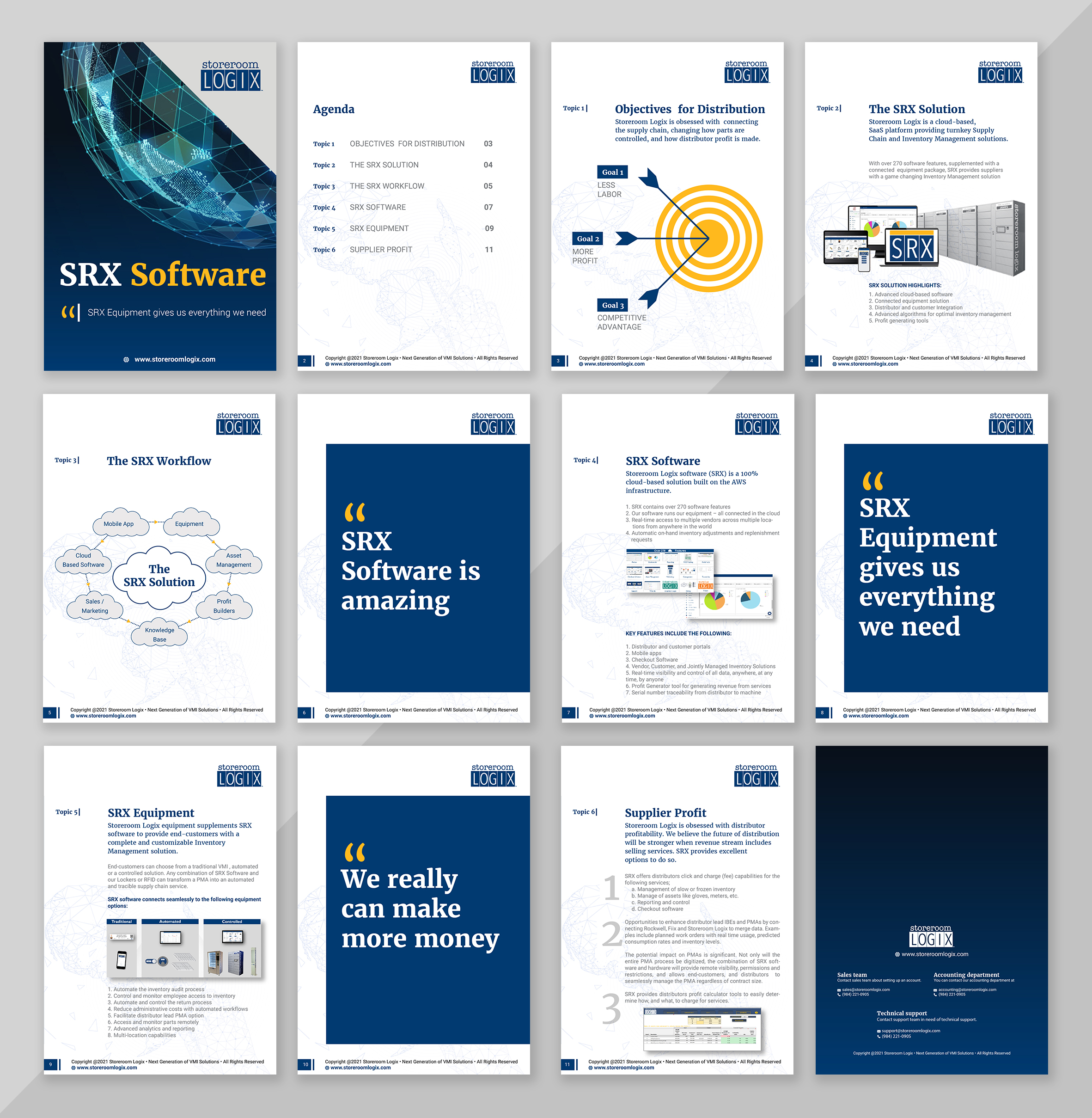 Brochure Design by SAI DESIGNS for this project | Design #27088225