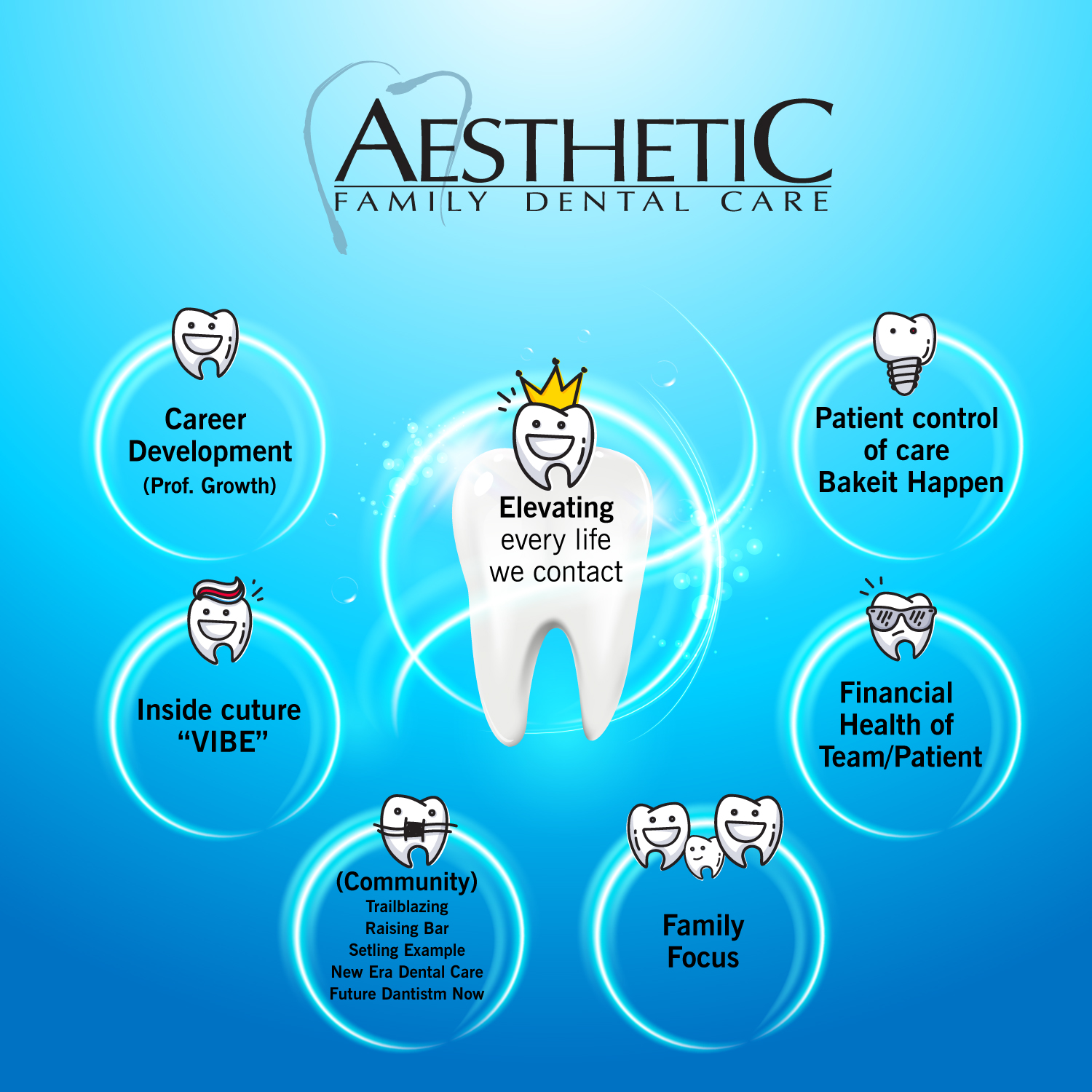 Graphic Design by uk for this project | Design #27135733