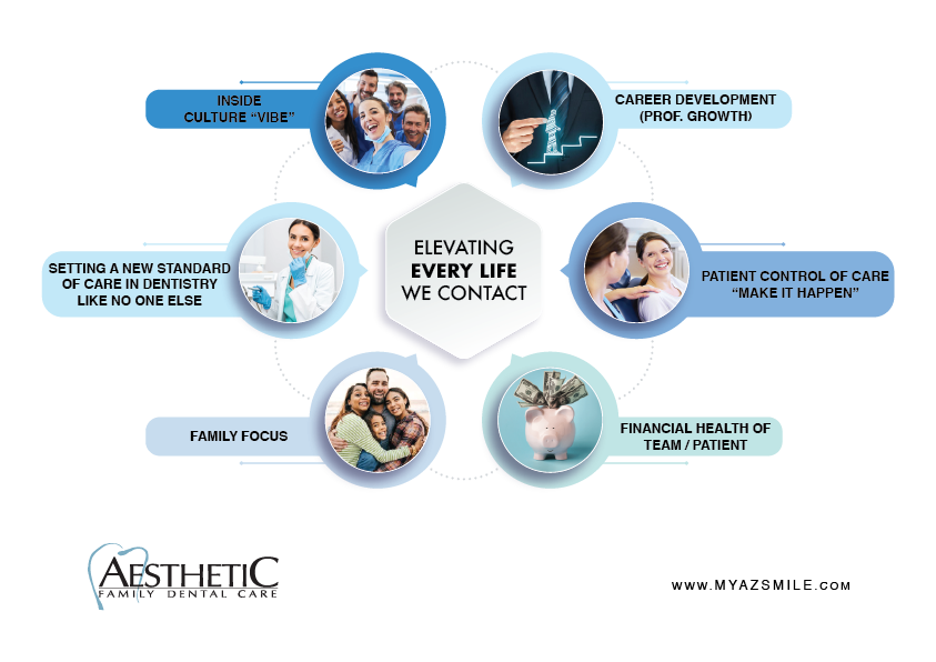 Graphic Design by roanrox for this project | Design #27094009