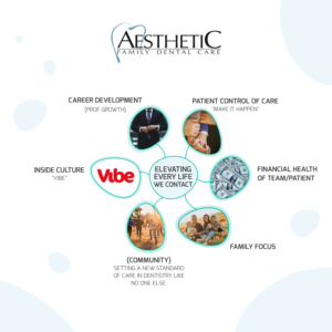 Design Graphique par James Burns pour ce projet | Design #27096376
