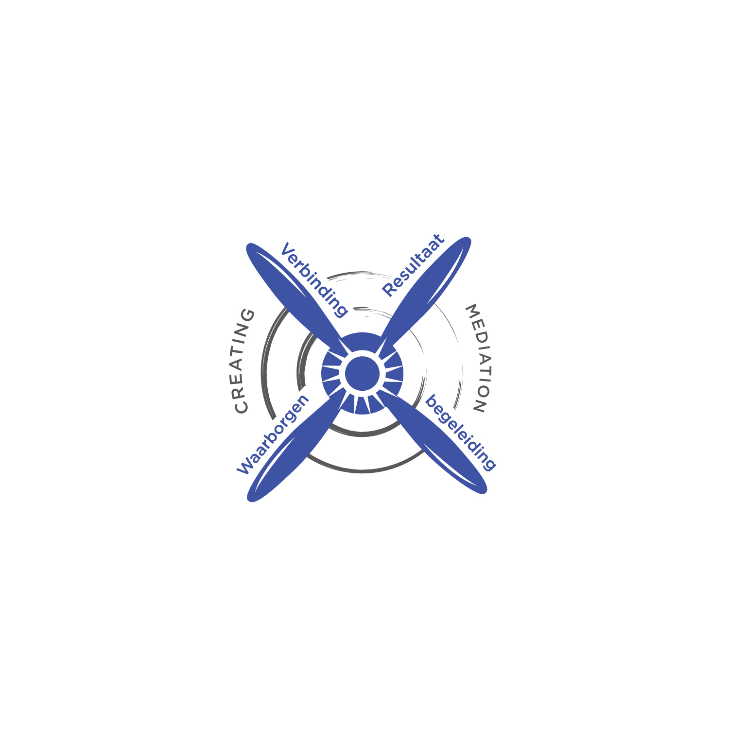 Logo Design by LAXMI DESIGNHUB for Creating Mediation | Design #27088366