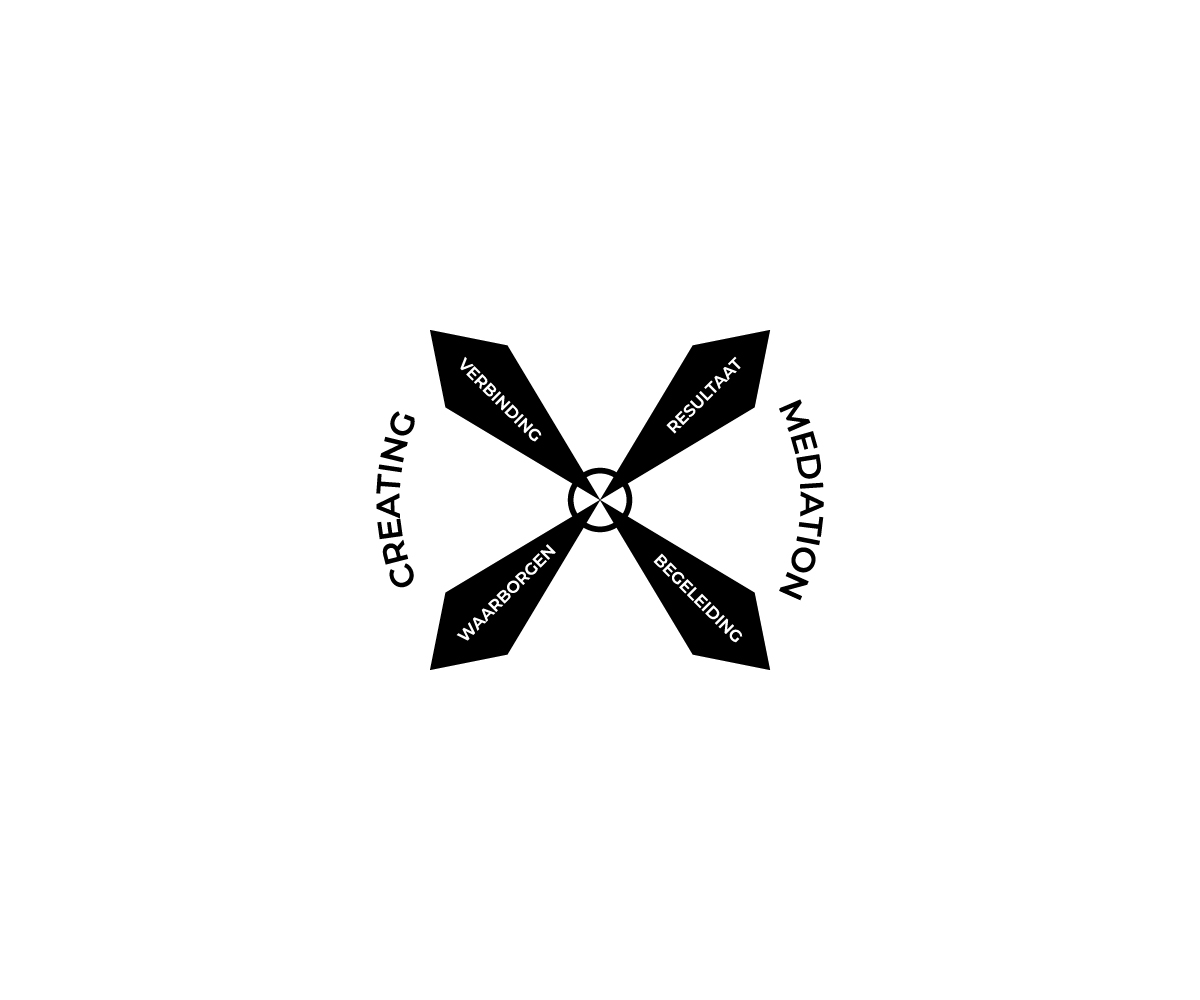 Design de Logo par _Asadancs pour Creating Mediation | Design #27087241