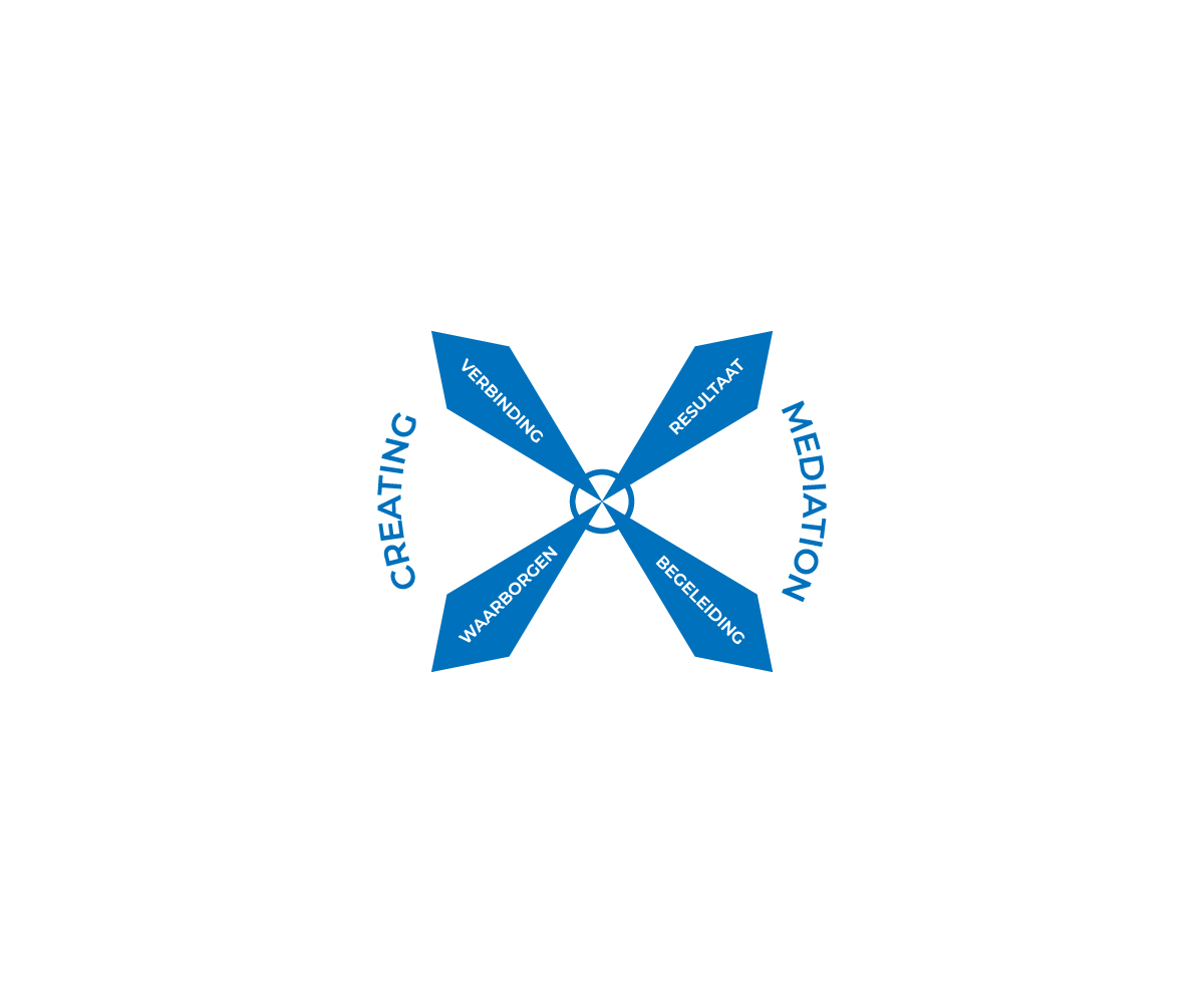 Logo Design by _Asadancs for Creating Mediation | Design #27087242