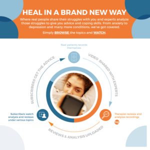 Infographic Design by Gmmieh for TAG | Design #27099355