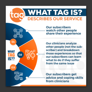 Infographic that describes our service | Design Infographie par SAI DESIGNS