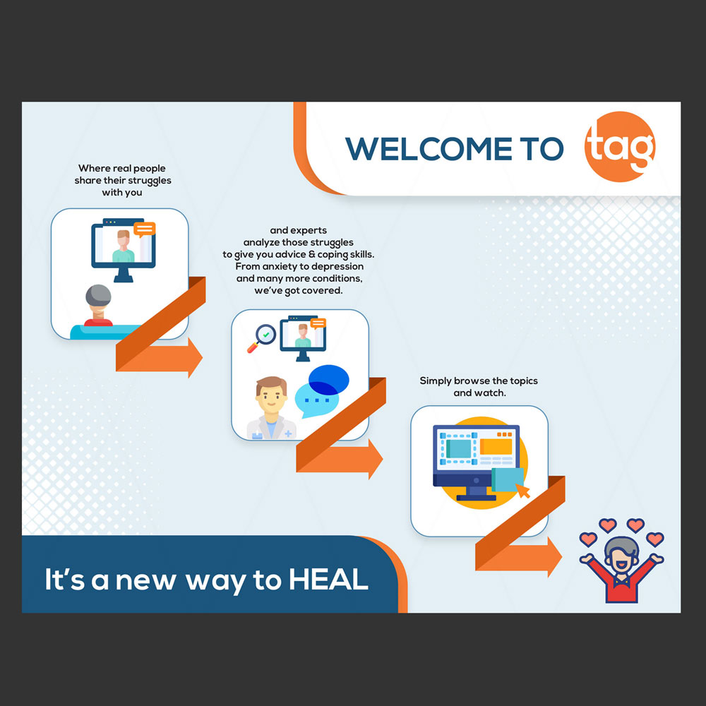 Infographic Design by DA. for TAG | Design #27091239