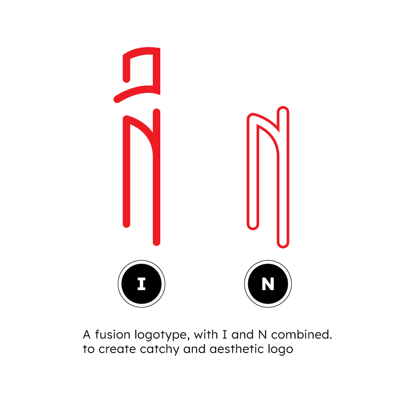 Logo Design by Ray Prakarsa for this project | Design #27122538