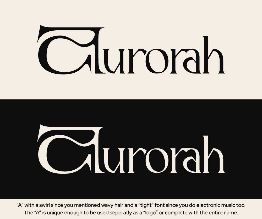 Logo Design by FogelDesign for this project | Design #27102384