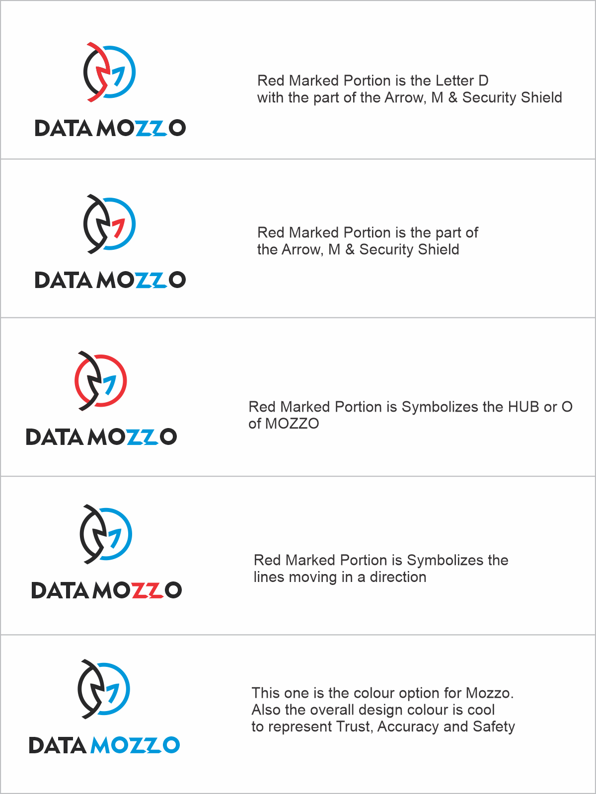 Logo Design by Studesign for this project | Design #27108282