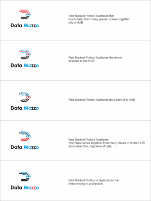 Logo Design by Studesign for this project | Design: #27110443