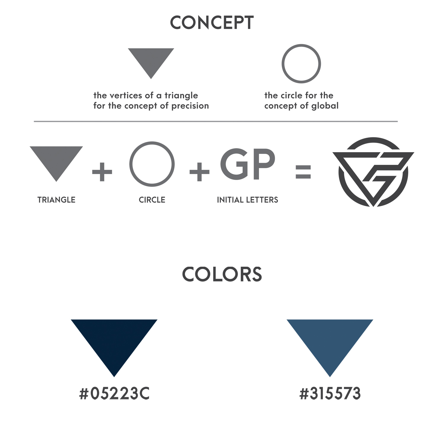 Logo Design by GRAFFYC for this project | Design #27108675