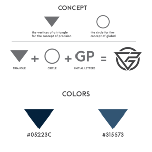 Logo Design by GRAFFYC for this project | Design: #27108675