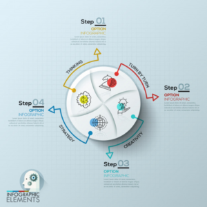 Infographic Design by Femi Farins for this project | Design: #27117807