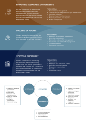 Diseño de Brochure por aniep para este proyecto | Diseño: #27125639