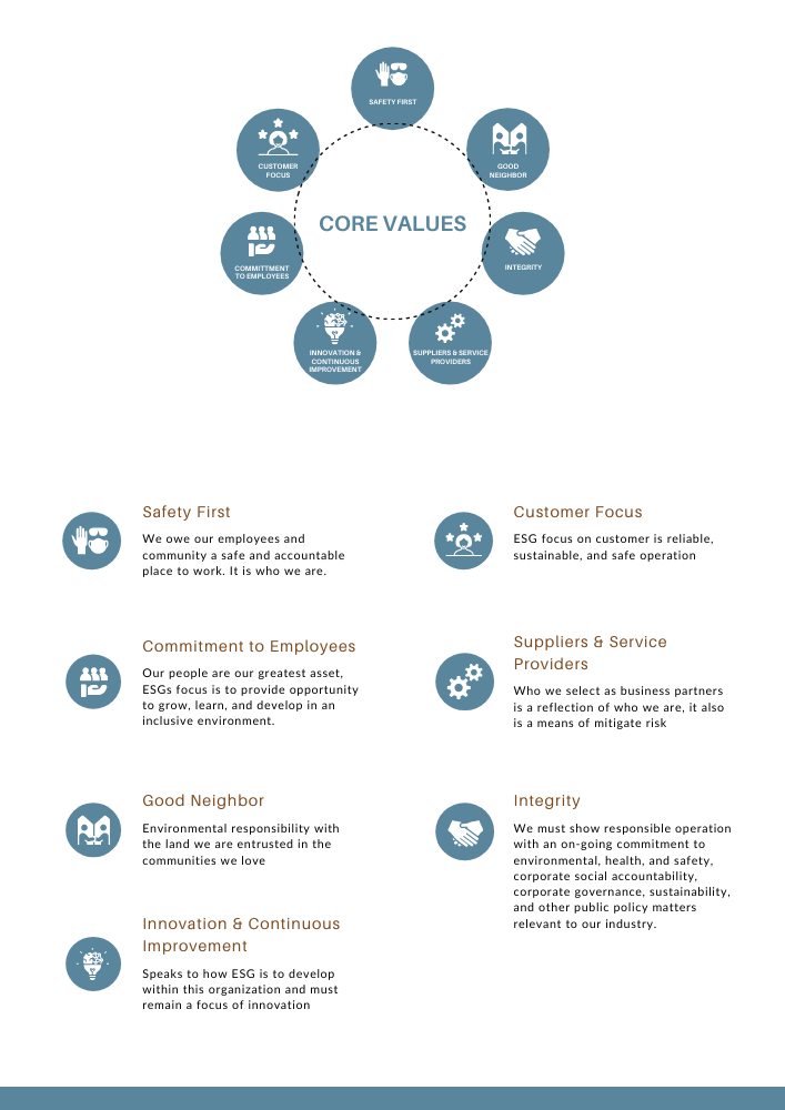 Brochure Design by aniep for this project | Design #27157232