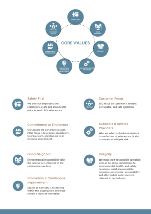 Brochure Design by aniep for this project | Design: #27157232