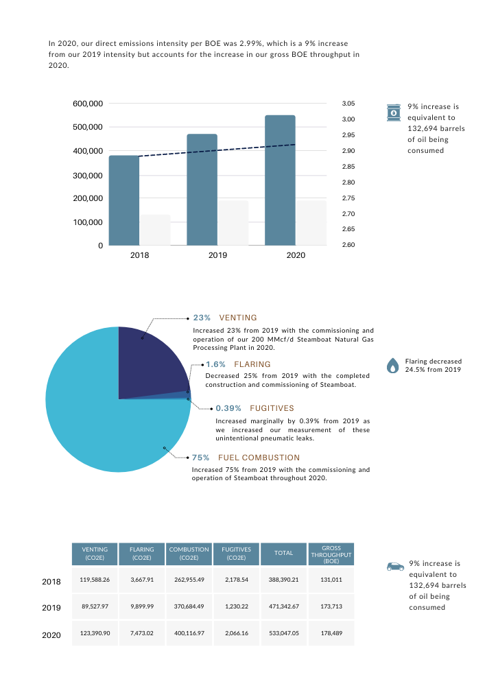Brochure Design by aniep for this project | Design #27157233